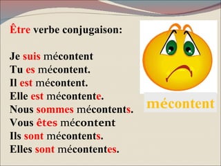 Être  verbe conjugaison: Je  suis  mé content Tu  es  mé content. Il  est  mé content. Elle  est  mé content e . Nous  sommes   mé content s . Vous   êtes  mé content Ils  sont  mé content s . Elles  sont  mé content es . mé content 