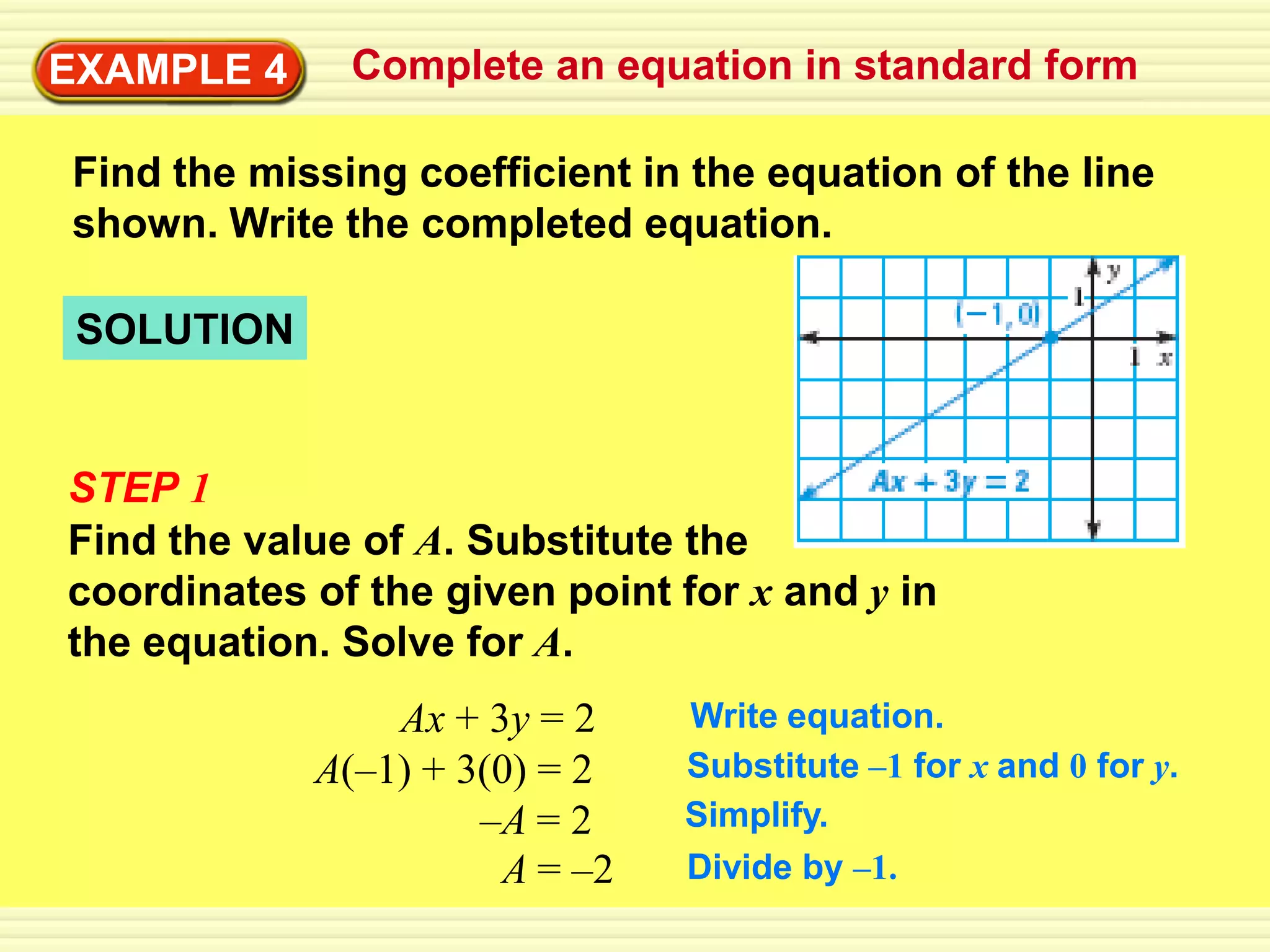 EXAMPLE 4
        3     Complete an equation in standard form

Find the missing coefficient in the equation of the line
shown. Write the completed equation.

 SOLUTION


STEP 1
Find the value of A. Substitute the
coordinates of the given point for x and y in
the equation. Solve for A.
                Ax + 3y = 2    Write equation.
            A(–1) + 3(0) = 2   Substitute –1 for x and 0 for y.
                     –A = 2    Simplify.
                      A = –2   Divide by –1.
 