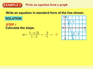 EXAMPLE 2     Write an equation from a graph

 Write an equation in standard form of the line shown.
 SOLUTION
 STEP 1
 Calculate the slope.
               1 – (–2)    3
            m=          = –1 = –3
                 1–2
 