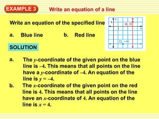 EXAMPLE 3         Write an equation of a line

 Write an equation of the specified line.

 a.   Blue line        b.   Red line

 SOLUTION

 a.   The y-coordinate of the given point on the blue
      line is –4. This means that all points on the line
      have a y-coordinate of –4. An equation of the
      line is y = –4.
 b.   The x-coordinate of the given point on the red
      line is 4. This means that all points on the line
      have an x-coordinate of 4. An equation of the
      line is x = 4.
 