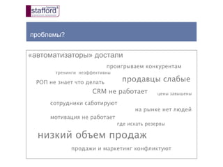 проблемы?
«автоматизаторы» достали
продавцы слабые
низкий объем продаж
проигрываем конкурентам
где искать резервы
на рынке нет людей
CRM не работает
РОП не знает что делать
продажи и маркетинг конфликтуют
мотивация не работает
тренинги неэффективны
сотрудники саботируют
цены завышены
 