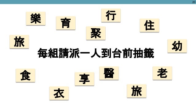 跨領域教師實務工作坊5-5分組實作演練 跨領域教師實務工作坊5-5分組實作演練