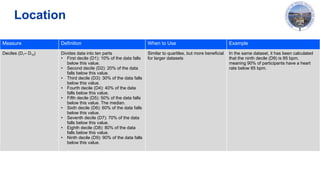 5-5-data-analysis-quantitative-research-duvall-2025.pptx