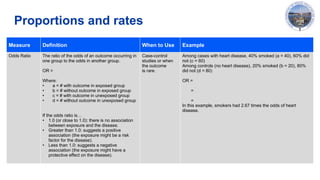 Proportions and rates
Measure​ Definition​ When to Use​ Example​
Odds Ratio The ratio of the odds of an outcome occurring in
one group to the odds in another group.
OR =
Where:
• a = # with outcome in exposed group
• b = # without outcome in exposed group
• c = # with outcome in unexposed group
• d = # without outcome in unexposed group
If the odds ratio is…
• 1.0 (or close to 1.0): there is no association
between exposure and the disease.
• Greater than 1.0: suggests a positive
association (the exposure might be a risk
factor for the disease).
• Less than 1.0: suggests a negative
association (the exposure might have a
protective effect on the disease).
Case-control
studies or when
the outcome
is rare.
Among cases with heart disease, 40% smoked (a = 40), 60% did
not (c = 60)
Among controls (no heart disease), 20% smoked (b = 20), 80%
did not (d = 80)
OR =
=
=
In this example, smokers had 2.67 times the odds of heart
disease.
 