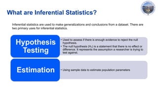 What are Inferential Statistics?
• Used to assess if there is enough evidence to reject the null
hypothesis.
• The null hypothesis (H ) is a statement that there is no effect or
₀
difference. It represents the assumption a researcher is trying to
test against.
Hypothesis
Testing
• Using sample data to estimate population parameters
Estimation
Inferential statistics are used to make generalizations and conclusions from a dataset. There are
two primary uses for inferential statistics.
 