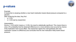 p-values
Example:
A researcher is studying whether a new heart medication lowers blood pressure compared to a
placebo.
After analyzing the data, they find:
• p = 0.03
• α = 0.05 (set by researcher)
Interpretation:
Since p = 0.03 (which means p < 0.05), the result is statistically significant. This means there is
only a 3% probability that the observed difference (or a more extreme one) occurred by chance
if the medication had no true effect. The researcher rejects the null hypothesis (the new
medication causes no difference) and concludes that the new medication likely lowers blood
pressure.
 