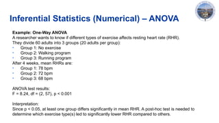 Inferential Statistics (Numerical) – ANOVA
Example: One-Way ANOVA
A researcher wants to know if different types of exercise affects resting heart rate (RHR).
They divide 60 adults into 3 groups (20 adults per group):
• Group 1: No exercise
• Group 2: Walking program
• Group 3: Running program
After 4 weeks, mean RHRs are:
• Group 1: 78 bpm
• Group 2: 72 bpm
• Group 3: 68 bpm
ANOVA test results:
F = 8.24, df = (2, 57), p < 0.001
Interpretation:
Since p < 0.05, at least one group differs significantly in mean RHR. A post-hoc test is needed to
determine which exercise type(s) led to significantly lower RHR compared to others.
 