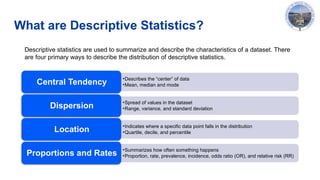 What are Descriptive Statistics?
•Describes the “center” of data
•Mean, median and mode
Central Tendency
•Spread of values in the dataset
•Range, variance, and standard deviation
Dispersion
•Indicates where a specific data point falls in the distribution
•Quartile, decile, and percentile
Location
•Summarizes how often something happens
•Proportion, rate, prevalence, incidence, odds ratio (OR), and relative risk (RR)
Proportions and Rates
Descriptive statistics are used to summarize and describe the characteristics of a dataset. There
are four primary ways to describe the distribution of descriptive statistics.
 