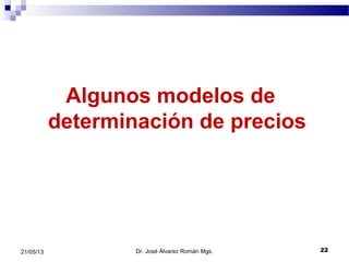 Algunos modelos de
determinación de precios
Dr. José Álvarez Román Mgs. 2221/05/13
 