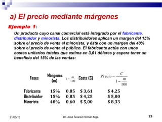 a) El precio mediante márgenes
Ejemplo 1:
Un producto cuyo canal comercial está integrado por el fabricante,
distribuidor y minorista. Los distribuidores aplican un margen del 15%
sobre el precio de venta al minorista, y éste con un margen del 40%
sobre el precio de venta al público. El fabricante actúa con unos
costes unitarios totales que estima en 3,61 dólares y espera tener un
beneficio del 15% de las ventas:
Dr. José Álvarez Román Mgs. 2321/05/13
Fases
Márgenes
(m)
Coste (C)
Fabricante
Distribuidor
Minorista
15%
15%
40%
0,85
0,85
0,60
$ 3,61
$ 4,25
$ 5,00
$ 4,25
$ 5,00
$ 8,33
100
1
m
−
100
1
Pr
m
C
ecio
−
=
 
