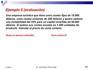 Ejemplo 6 (evaluación)
Una empresa turística que tiene unos costes fijos de 15.000
dólares, unos costes unitarios de 200 dólares y quiere obtener
una rentabilidad del 25% para un capital invertido de 50.000
dólares. Si estima sus ventas anuales en 1.500 unidades de
producto. Calcular el precio de venta unitario.
Dr. José Álvarez Román Mgs. 3021/05/13
Margen de ganancia unitario(Mu): Precio unitario (P)
 