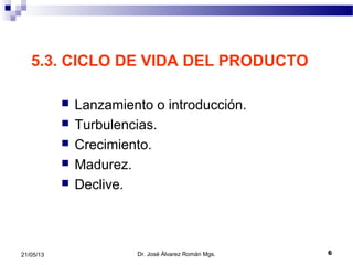 621/05/13
5.3. CICLO DE VIDA DEL PRODUCTO
 Lanzamiento o introducción.
 Turbulencias.
 Crecimiento.
 Madurez.
 Declive.
Dr. José Álvarez Román Mgs.
 