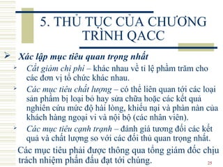 25
5. THỦ TỤC CỦA CHƯƠNG
TRÌNH QACC
 Xác lập mục tiêu quan trọng nhất
 Cắt giảm chi phí – khác nhau về tỉ lệ phầm trăm cho
các đơn vị tổ chức khác nhau.
 Các mục tiêu chất lượng – có thể liên quan tới các loại
sản phẩm bị loại bỏ hay sửa chữa hoặc các kết quả
nghiên cứu mức độ hài lòng, khiếu nại và phàn nàn của
khách hàng ngoại vi và nội bộ (các nhân viên).
 Các mục tiêu cạnh trạnh – đánh giá tương đối các kết
quả và chất lượng so với các đối thủ quan trọng nhất.
Các mục tiêu phải được thông qua tổng giám đốc chịu
trách nhiệm phấn đấu đạt tới chúng.
 