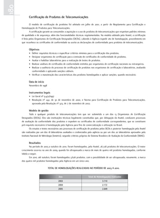 180
             Certificação de Produtos de telecomunicações

              O modelo de certificação de produtos foi adotado em julho de 2001, a partir do Regulamento para Certificação e
      Homologação de Produtos para Telecomunicações.
              A certificação garante ao consumidor a aquisição e o uso de produtos de telecomunicações que respeitam padrões mínimos
      de qualidade e de segurança, além das funcionalidades técnicas regulamentadas. No modelo adotado pela Anatel, a certificação
      é feita pelos Organismos de Certificação Designados (OCDs), cabendo à Agência expedir ato de homologação, procedimento em
      que reconhece os certificados de conformidade ou aceita as declarações de conformidade para produtos de telecomunicações.

             objetivos
             • Definir requisitos técnicos e especificar critérios mínimos para a certificação dos produtos.
             • Designar organismos de certificação para a emissão de certificados de conformidade de produtos.
             • Avaliar e habilitar laboratórios para a realização de testes de produtos.
             • Realizar análises de certificados de conformidade emitidos por organismos de certificação nacionais ou estrangeiros.
             • Realizar a auditoria do processo de certificação de produtos nos organismos de certificação e laboratórios, avaliando
               conformidade e aplicando sanções cabíveis.
             • Verificar a manutenção das características dos produtos homologados e aplicar sanções, quando necessário.

             data de início
             Novembro de 1998

             instrumentos legais
             • Lei Geral nº 9.472/1997
             • Resolução nº 242, de 30 de novembro de 2000, e Norma para Certificação de Produtos para Telecomunicações,
               aprovada pela Resolução nº 323, de 7 de novembro de 2002.

             modelo de gestão
               Todo e qualquer produto de telecomunicações tem que ser submetido a um dos 13 Organismos de Certificação
      Designados (OCDs). Eles são instituições técnicas legalmente constituídas que, por delegação da Anatel, conduzem processos
      de avaliação da conformidade dos produtos e expedem os certificados de conformidade correspondentes, que se constituem
      pré-requisito necessário à homologação pela Agência para fins de comercialização e utilização no Brasil.
               Os ensaios e testes necessários aos processos de certificação de produtos pelos OCDs e posterior homologação pela Anatel
      são realizados por um dos 18 laboratórios avaliados e credenciados pela agência ou por um dos 20 laboratórios aprovados pelo
      Instituto Nacional de Metrologia (Inmetro), segundo critérios próprios do Sistema Brasileiro de Avaliação da Conformidade (SBAC).

             resultados
              No período de 2003 a outubro de 2010, foram homologados, pela Anatel, 26.728 produtos de telecomunicações. O maior
      crescimento ocorreu no ano de 2009, quando foi ultrapassada a marca de mais de quatro mil produtos homologados, conforme
      tabela a seguir.
              Em 2010, até outubro, foram homologados 3.626 produtos, com a possibilidade de ser ultrapassada, novamente, a marca
      dos quatro mil produtos homologados pela Agência em um único ano.

                                 totaL de HomoLoGações reaLiZadas no Período de 2003 a 2010.


                                            Ano                            Total de Homologações realizadas
                                            2003                                         3.110
                                            2004                                         2.172
                                            2005                                         2.649
 