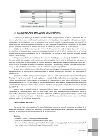 Ano                            Total de Homologações realizadas
                                      2006                                           2.562
                                      2007                                           2.973
                                      2008                                           3.339
                                      2009                                           4.202
                                2010 (até outubro)                                   3.626
                      2010 (novembro a dezembro - previsão)                           594



       e) radiodiFusão e emissoras Comunitárias
         A universalização dos serviços de radiodifusão constitui um dos principais objetivos na área de Comunicações. Por isso,
todas as ações implementadas nos últimos oito anos visaram à universalização, por meio de políticas públicas de comunicações
voltadas para a democratização dos meios de comunicação. Dessa forma, foi assumido o compromisso de que pelo menos 80% do
total de municípios brasileiros contassem com um serviço local de radiodifusão até o final de 2011. Em dezembro de 2002, apenas
46% dos municípios brasileiros eram atendidos por serviços de radiodifusão, em sua maioria, de caráter comercial.
         Até julho de 2010, 60% dos municípios (em números absolutos, atualmente, 3.298 municípios) já possuíam um serviço
de radiodifusão local instalado. Cabe ressaltar que, na época da instituição da meta de 80% de municípios com um serviço local
instalado, esse percentual representava um total de 3.336 municípios. Com a criação de novos municípios, esse dado projetado
para 2011 cresceu para 4.452.
         Perseguindo esse objetivo, foram publicados diversos Avisos de Habilitação para o Serviço de Radiodifusão Comunitária.
Em 2008, 99,86% dos municípios brasileiros já tinham sido contemplados com o Aviso de Habilitação. Ou seja, apenas os
municípios recém-criados ou com problemas de espectro radioelétrico ainda não participavam do processo de seleção para a
instalação de um serviço local de radiodifusão comunitária. Atualmente, 4.080 entidades já possuem autorização para executar o
serviço local de radiodifusão em todo o País, e mais de 2,7 mil delas possuem licença definitiva.
         No que se refere à radiodifusão comercial e educativa, foram concedidas 4.930 outorgas para geradoras de rádios comerciais
e educativas e mais de 500 outorgas de canais de geradoras de televisão, além de 10.063 autorizações para Retransmissão de
Televisão (RTV).
         Além desses resultados, outro passo importante para o Brasil foi o início das transmissões digitais de televisão (TV-D).
A Portaria nº 652, de 10 de outubro de 2006, regulamenta a execução do Sistema Brasileiro de Televisão Digital e estabelece
critérios, procedimentos e o cronograma para as consignações de canais digitais. Em 2007, ocorreu, oficialmente, o início das
transmissões digitais no País – primeiramente, em São Paulo e Minas Gerais. Até o momento, já foram consignados mais de 200
canais de televisão digitais para diversos estados brasileiros, além de 22 consignações de canais de Retransmissoras de Televisão
Digital (RTV-D).
         Ainda em 2009, foi publicado o Aviso de Chamamento Público, nº 1/2009, com o objetivo de efetuar testes e avaliações
com sistemas de radiodifusão sonora digital. O consórcio DRM (Digital Radio Mondiale) manifestou interesse em realizar os
testes no Brasil, fornecendo os equipamentos necessários. O Ministério das Comunicações coordena os testes, que estão sendo
realizados em São Paulo, Belo Horizonte e no Rio de Janeiro, com a finalidade de subsidiar tecnicamente o Governo na definição
do padrão brasileiro de Radiodifusão Sonora Digital.

       radiodifusão Comunitária

       O programa visa à universalização do Serviço de Radiodifusão Comunitária, buscando proporcionar a instalação de ao
menos uma emissora em cada município. A outorga é concedida a fundações e associações comunitárias, sem fins lucrativos,
destinadas ao atendimento de determinada comunidade de um bairro e/ou vila.

       objetivos
       • Promover a cultura, o convívio social e eventos locais
       • Noticiar os acontecimentos comunitários e de utilidade pública
       • Promover atividades educacionais para a melhoria das condições de vida da população atendida, sem discriminação de
         raça, religião, sexo, convicções político-partidárias e condições sociais.


                                                                                                                    Comunicações      181
 