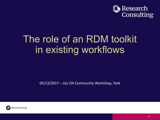 The role of an RDM toolkit
in existing workflows
05/12/2017 – Jisc OA Community Workshop, York
1
 