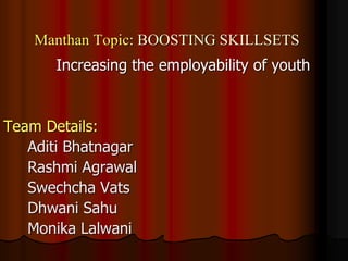 Manthan Topic: BOOSTING SKILLSETS
Increasing the employability of youth
Team Details:
Aditi Bhatnagar
Rashmi Agrawal
Swechcha Vats
Dhwani Sahu
Monika Lalwani
 