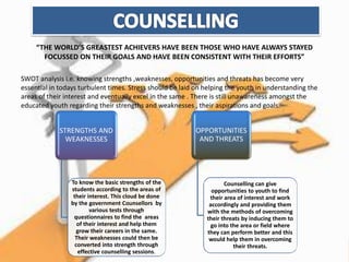 “THE WORLD’S GREASTEST ACHIEVERS HAVE BEEN THOSE WHO HAVE ALWAYS STAYED
FOCUSSED ON THEIR GOALS AND HAVE BEEN CONSISTENT WITH THEIR EFFORTS”
SWOT analysis i.e. knowing strengths ,weaknesses, opportunities and threats has become very
essential in todays turbulent times. Stress should be laid on helping the youth in understanding the
areas of their interest and eventually excel in the same . There is still unawareness amongst the
educated youth regarding their strengths and weaknesses , their aspirations and goals.
STRENGTHS AND
WEAKNESSES
To know the basic strengths of the
students according to the areas of
their interest. This cloud be done
by the government Counsellors by
various tests through
questionnaires to find the areas
of their interest and help them
grow their careers in the same.
Their weaknesses could then be
converted into strength through
effective counselling sessions.
OPPORTUNITIES
AND THREATS
Counselling can give
opportunities to youth to find
their area of interest and work
accordingly and providing them
with the methods of overcoming
their threats by inducing them to
go into the area or field where
they can perform better and this
would help them in overcoming
their threats.
 
