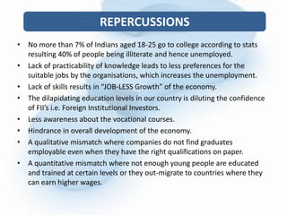 • No more than 7% of Indians aged 18-25 go to college according to stats
resulting 40% of people being illiterate and hence unemployed.
• Lack of practicability of knowledge leads to less preferences for the
suitable jobs by the organisations, which increases the unemployment.
• Lack of skills results in “JOB-LESS Growth” of the economy.
• The dilapidating education levels in our country is diluting the confidence
of FII’s i.e. Foreign Institutional Investors.
• Less awareness about the vocational courses.
• Hindrance in overall development of the economy.
• A qualitative mismatch where companies do not find graduates
employable even when they have the right qualifications on paper.
• A quantitative mismatch where not enough young people are educated
and trained at certain levels or they out-migrate to countries where they
can earn higher wages.
REPERCUSSIONS
 