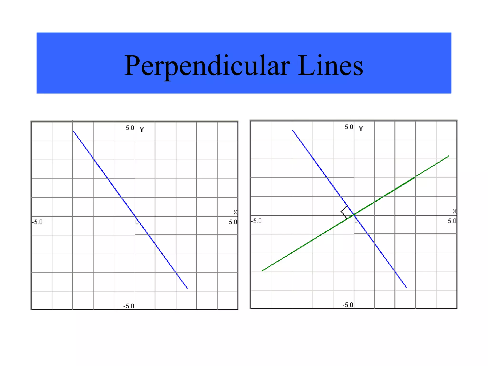 Perpendicular Lines 