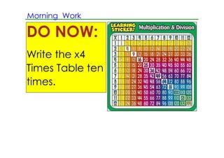 DO NOW:
Write the x4
Times Table ten
times.
Morning Work
 