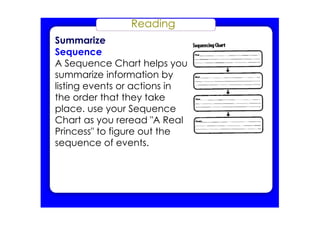 Reading
Summarize
Sequence
A Sequence Chart helps you
summarize information by
listing events or actions in
the order that they take
place. use your Sequence
Chart as you reread "A Real
Princess" to figure out the
sequence of events.
 