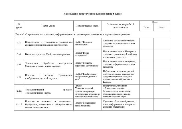 Календарно-тематическое