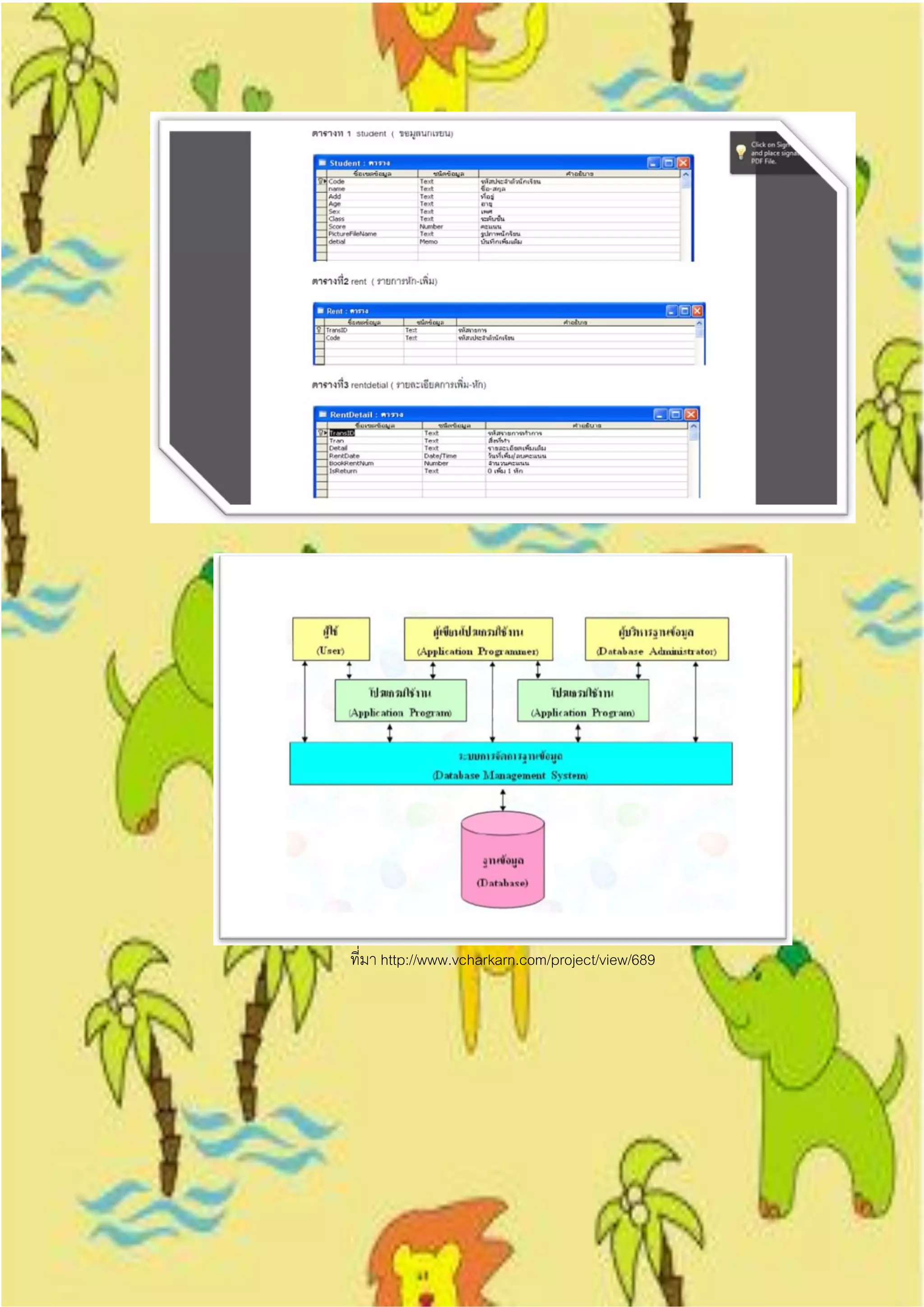 ที่มา http://www.vcharkarn.com/project/view/689
 