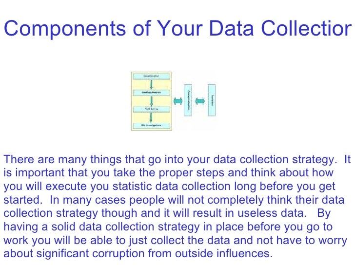Components of Your Data Collection Strategy