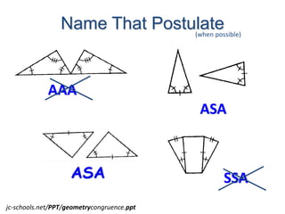 Name That Postulate 
(when possible) 
ASA 
AAA 
SSA 
jc-schools.net/PPT/geometrycongruence.ppt 
 