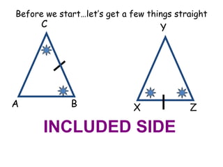 Before we start…let’s get a few things straight 
C 
A B 
Y 
X Z 
INCLUDED SIDE 
 