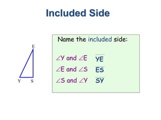 Included Side 
Name the included side: 
Y and E 
E and S 
S and Y 
E 
Y S 
YE 
ES 
SY 
 