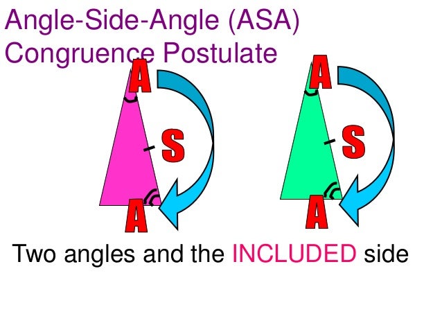 What Is The Difference Between Asa And Aas Geometry 5-6 ASA and AAS