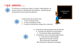 • QUE APRENDI…….
El currículo es un plan que norma y conduce, explícitamente, un
proceso concreto y determinado de enseñanza – aprendizaje que
se desarrolla en una institución educativa.
Componentes del currículo nulo :
1. lo que el docente obvia.
2. Lo que el estudiante olvida
3. Lo que las instituciones relegan de su memoria.
 Currículo por falta de preparación del docente.
 Currículo por desfase de conocimiento
 Currículo por fallas metodológicas
 Currículo por exceso de ayuda audiovisuales
 Currículo por superficialidad
 Currículo nulo por omisión
 Currículo por frondosidad
 Currículo por reducción cronológica
CURRICULO
NULO.
 