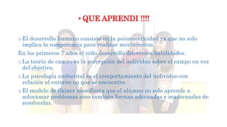 • QUE APRENDI !!!!
oEl desarrollo humano consiste en la psicomotricidad ya que no solo
implica la competencia para realizar movimientos.
En los primeros 7 años el niño desarrollo diferentes habilidades.
oLa teoría de campo es la percepción del individuo sobre el campo en vez
del objetivo.
oLa psicología ambiental es el comportamiento del individuo con
relación al entorno en que se encuentre.
oEl modelo de Skiner manifiesta que el alumno no solo aprende a
solucionar problemas sino también formas adecuadas e inadecuadas de
resolverlas.
 