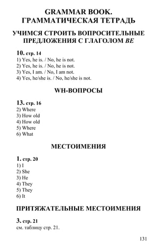 www.gdzbest.ru
131
GRAMMAR BOOK.
ГРАММАТИЧЕСКАЯ ТЕТРАДЬ
УЧИМСЯ СТРОИТЬ ВОПРОСИТЕЛЬНЫЕ
ПРЕДЛОЖЕНИЯ С ГЛАГОЛОМ BE
10. стр. 14
1) Yes, he is. / No, he is not.
2) Yes, he is. / No, he is not.
3) Yes, I am. / No, I am not.
4) Yes, he/she is. / No, he/she is not.
WH-ВОПРОСЫ
13. стр. 16
2) Where
3) How old
4) How old
5) Where
6) What
МЕСТОИМЕНИЯ
1. стр. 20
1) I
2) She
3) He
4) They
5) They
6) It
ПРИТЯЖАТЕЛЬНЫЕ МЕСТОИМЕНИЯ
3. стр. 21
см. таблицу стр. 21.
 