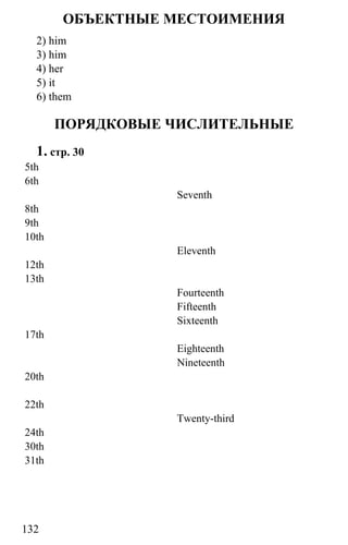 www.gdzbest.ru
132
ОБЪЕКТНЫЕ МЕСТОИМЕНИЯ
2) him
3) him
4) her
5) it
6) them
ПОРЯДКОВЫЕ ЧИСЛИТЕЛЬНЫЕ
1. стр. 30
5th
6th
8th
9th
10th
12th
13th
17th
20th
22th
24th
30th
31th
Seventh
Eleventh
Fourteenth
Fifteenth
Sixteenth
Eighteenth
Nineteenth
Twenty-third
 
