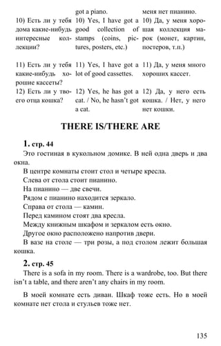 www.gdzbest.ru
135
got a piano. меня нет пианино.
10) Есть ли у тебя
дома какие-нибудь
интересные кол-
лекции?
10) Yes, I have got a
good collection of
stamps (coins, pic-
tures, posters, etc.)
10) Да, у меня хоро-
шая коллекция ма-
рок (монет, картин,
постеров, т.п.)
11) Есть ли у тебя
какие-нибудь хо-
рошие кассеты?
11) Yes, I have got a
lot of good cassettes.
11) Да, у меня много
хороших кассет.
12) Есть ли у тво-
его отца кошка?
12) Yes, he has got a
cat. / No, he hasn’t got
a cat.
12) Да, у него есть
кошка. / Нет, у него
нет кошки.
THERE IS/THERE ARE
1. стр. 44
Это гостиная в кукольном домике. В ней одна дверь и два
окна.
В центре комнаты стоит стол и четыре кресла.
Слева от стола стоит пианино.
На пианино — две свечи.
Рядом с пианино находится зеркало.
Справа от стола — камин.
Перед камином стоят два кресла.
Между книжным шкафом и зеркалом есть окно.
Другое окно расположено напротив двери.
В вазе на столе — три розы, а под столом лежит большая
кошка.
2. стр. 45
There is a sofa in my room. There is a wardrobe, too. But there
isn’t a table, and there aren’t any chairs in my room.
В моей комнате есть диван. Шкаф тоже есть. Но в моей
комнате нет стола и стульев тоже нет.
 