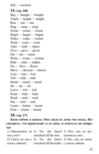 www.gdzbest.ru
67
Soil — пачкать
14. стр. 268
Buy — bought — bought
Teach — taught — taught
Run — ran — run
Sing — sang — sung
Swim — swam — swum
Begin — began — begun
Wake — woke — woken
Wear — wore — worn
Take — took — taken
Give — gave — given
Eat — ate — eaten
Write — wrote — written
Ride — rode — ridden
Fly — flew — flown
Show — showed — shown
Lose — lost — lost
Tell — told — told
Stand — stood — stood
Sit — sat — sat
Leave — left — left
Keep — kept — kept
Read — read — read
Say — said — said
Learn — learnt — learnt
Find — found — found
18. стр. 271
Катя сейчас в школе. Она ушла из дома час назад. По-
смотрите, что происходит в ее доме, и ответьте на вопро-
сы:
1) Выключила ли
она утюг?
2) Сняла ли она с
плиты чайник?
1) No, she hasn’t
switched off the iron.
2) No, she hasn’t
switched off the kettle.
1) Нет, она не вы-
ключила утюг.
2) Нет, она не сняла
с плиты чайник.
 