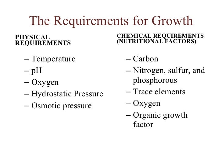 5 6 microbial nutrition & growth