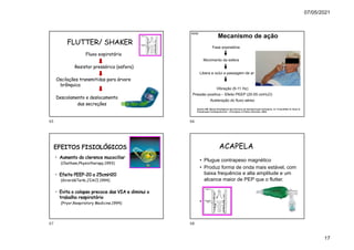 Flutter Resp 5 Técnicas de higiene e reexpansão.pdf