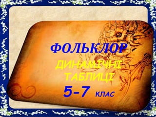 ФОЛЬКЛОР
ДИНАМІЧНІ
ТАБЛИЦІ
5-7 КЛАС
 