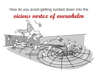 How do you avoid getting sucked down into the
vicious vortex of overwhelm
 