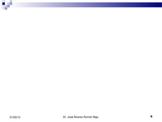 Dr. José Álvarez Román Mgs. 621/05/13
 