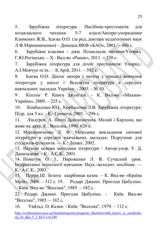 25
http://svitliteraturu.ucoz.ua/board/programi/programi_fakultativnikh_kursiv_iz_zarubizhn
oji_lit_dlja_5_7_kl/3-1-0-240
5. Зарубіжна література. Посібник-хрестоматія для
позакласного читання. 5-7 класи/Автори-упорядники
Клименко Ж.В., Ісаєва О.О. (за ред..доктора педагогічних наук
Л.Ф.Мірошниченко) – Донецьк:ВКФ «БАО», 2001. – 480 с.
6. Зарубіжні класики – діям. Позакласне читання/Упоряд.
Г.Ю.Рогінська. – Х.: Вид-во «Ранок», 2011. – 320 с.
7. Зарубіжна література для дітей: хрестоматія/ Упоряд.:
А.І.Мовчун та ін.. – К.Арій, 2011. – 592 с.
8. Ісаєва О.О. Діалог автора і читача у процесі вивчення
літератури у школі // Всесвітня література в середніх
навчальних закладах України. - 2003. - № 10.
9. Кіплінг Р. Книга джунглів. – К. Вид-во «Махаон-
Україна», 2009. – 225 с.
10. Ковбасенко Ю.І., Ковбасенко Л.В. Зарубіжна література:
Підр. для 5 кл. - К.: Грамота, 2005. – 296 с.
11. Ліндгрен. А. Пеппі Довгапанчоха. Малий і Карлсон, що
живе на даху. К.: Веселка, 1990. 620 с.
12. Мірошниченко Л. Ф. Методика викладання світової
літератури в середніх навчальних закладах: Підручник для
студентів-філологів. — К.: Ленвіт, 2002.
13. Наукові основи методики літератури / Автор-упор. У. Д.
Данильцова. - К.: А.С.К., 2001.
14. Пометун О. І., Пироженко Л. В. Сучасний урок.
Інтерактивні технології навчання: Наук.-методич. посібник. —
К.: А.С.К., 2003.
15. Перро Ш. Золота скарбниця казок. – К. Вид-во «Країна
Мрій», 2008. – 312 с. 19. Родарі Джанні. Пригоди Цибуліно.
- Київ. Вид-во "Веселка", 1985. – 182 с.
22. Родарі Джанні. Пригоди Цибуліно. - Київ. Вид-во
"Веселка", 1985. – 182 с.
16. Уайльд. О. Казки. - Київ: "Веселка", 1979. – 112 с.
 