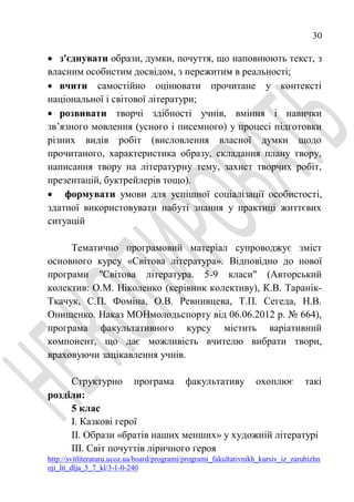 30
http://svitliteraturu.ucoz.ua/board/programi/programi_fakultativnikh_kursiv_iz_zarubizhn
oji_lit_dlja_5_7_kl/3-1-0-240
 з'єднувати образи, думки, почуття, що наповнюють текст, з
власним особистим досвідом, з пережитим в реальності;
 вчити самостійно оцінювати прочитане у контексті
національної і світової літератури;
 розвивати творчі здібності учнів, вміння і навички
зв’язного мовлення (усного і писемного) у процесі підготовки
різних видів робіт (висловлення власної думки щодо
прочитаного, характеристика образу, складання плану твору,
написання твору на літературну тему, захист творчих робіт,
презентацій, буктрейлерів тощо).
 формувати умови для успішної соціалізації особистості,
здатної використовувати набуті знання у практиці життєвих
ситуацій
Тематично програмовий матеріал супроводжує зміст
основного курсу «Світова література». Відповідно до нової
програми "Світова література. 5-9 класи" (Авторський
колектив: О.М. Ніколенко (керівник колективу), К.В. Таранік-
Ткачук, С.П. Фоміна, О.В. Ревнивцева, Т.П. Сегеда, Н.В.
Онищенко. Наказ МОНмолодьспорту від 06.06.2012 р. № 664),
програма факультативного курсу містить варіативний
компонент, що дає можливість вчителю вибрати твори,
враховуючи зацікавлення учнів.
Структурно програма факультативу охоплює такі
розділи:
5 клас
І. Казкові герої
ІІ. Образи «братів наших менших» у художній літературі
ІІІ. Світ почуттів ліричного героя
 