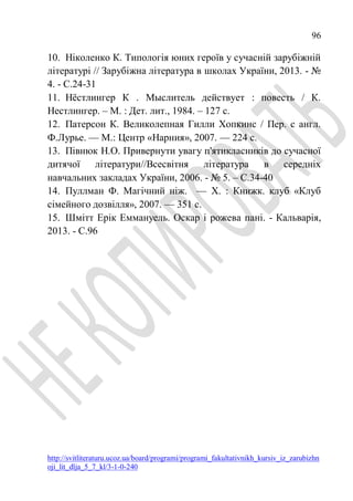 96
http://svitliteraturu.ucoz.ua/board/programi/programi_fakultativnikh_kursiv_iz_zarubizhn
oji_lit_dlja_5_7_kl/3-1-0-240
10. Ніколенко К. Типологія юних героїв у сучасній зарубіжній
літературі // Зарубіжна література в школах України, 2013. - №
4. - С.24-31
11. Нёстлингер К . Мыслитель действует : повесть / К.
Нестлингер. – М. : Дет. лит., 1984. – 127 с.
12. Патерсон К. Великолепная Гилли Хопкинс / Пер. с англ.
Ф.Лурье. — М.: Центр «Нарния», 2007. — 224 с.
13. Півнюк Н.О. Привернути увагу п'ятикласників до сучасної
дитячої літератури//Всесвітня література в середніх
навчальних закладах України, 2006. - № 5. – С.34-40
14. Пуллман Ф. Магічний ніж. — Х. : Книжк. клуб «Клуб
сімейного дозвілля», 2007. — 351 с.
15. Шмітт Ерік Еммануель. Оскар і рожева пані. - Кальварія,
2013. - С.96
 