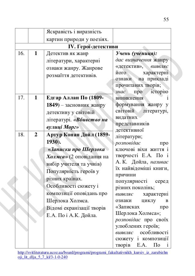 Написати Листа Улюбленому Казковому Герою