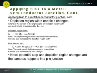 Applying Bias To A Metal-semiconductor Junction, Cont. Applying bias to a metal-semiconductor junction,   cont. •  Depletion region width and field changes Wherever Φ b  appears in the expressions for depletion region width and electric field, it is replaced by Φ b  - v AB  : Depletion region width: X D  –––  [2ε   (Φ b  - v AB )/  q N D ](1/2) Note: The depletion region width decreases in forward bias Reverse bias increases the depletion region width Peak electric field: E pk  = [2εΦ b   q N D  ] (1/2) /ε–––  [2ε   (Φ b  - v AB )  q N D ](1/2)/ε Note: The peak electric field decreases in forward bias Reverse bias increases the field strength •  Note: potential step and depletion region changes are the same as happens in a p-n junction 15/03/11 ©  2010 Universitas Negeri Jakarta  |  www.unj.ac.id  | 