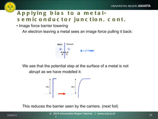Applying bias to a metal-semiconductor junction, cont. •  Image force barrier lowering An electron leaving a metal sees an image force pulling it back: We see that the potential step at the surface of a metal is not   abrupt as we have modeled it: This reduces the barrier seen by the carriers. (next foil) 15/03/11 ©  2010 Universitas Negeri Jakarta  |  www.unj.ac.id  | 